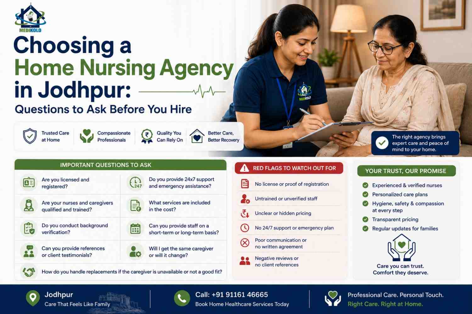 Choosing a Home Nursing Agency in Jodhpur: Questions to Ask Before You Hire cover image