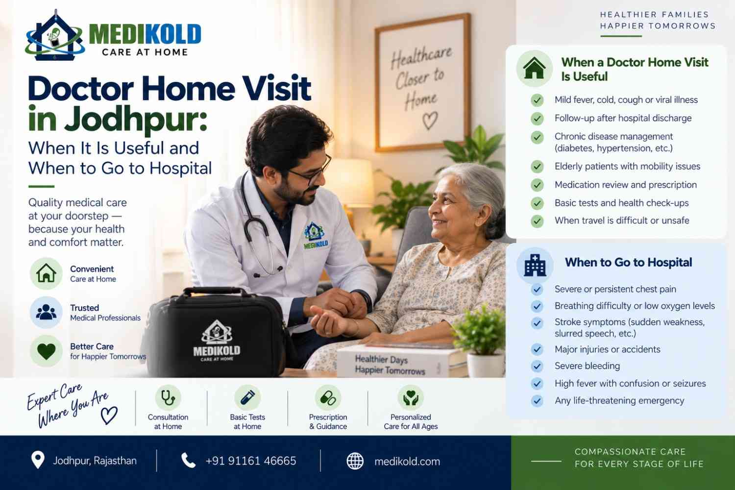 Doctor Home Visit in Jodhpur: When It Is Useful and When to Go to Hospital cover image