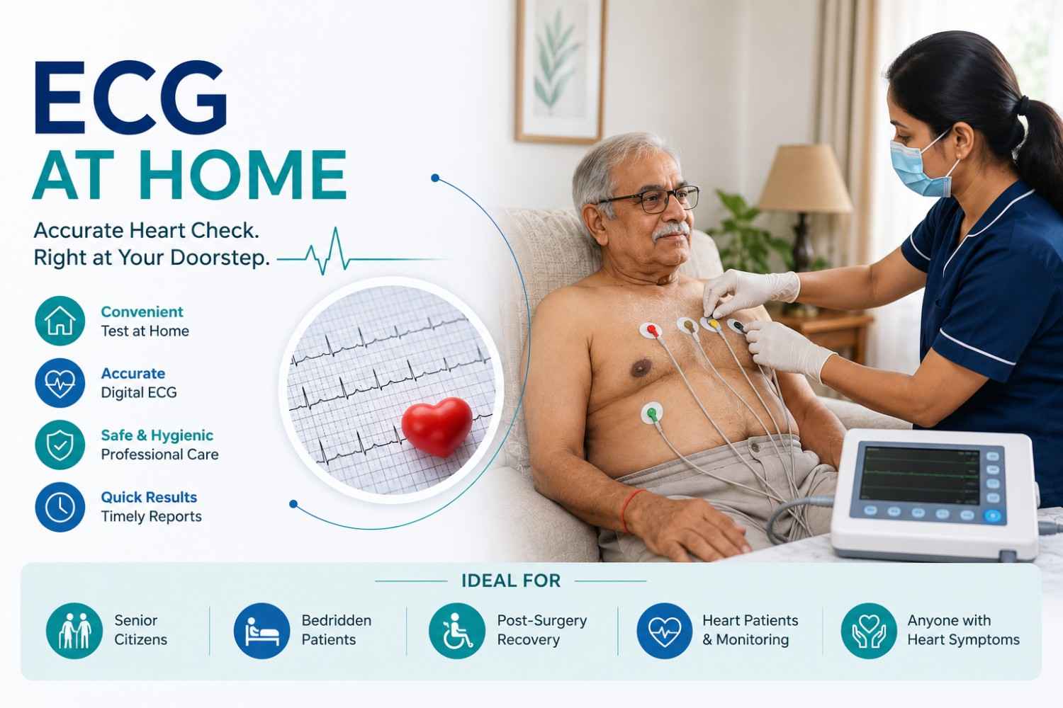 ECG at Home in Jodhpur: When Should You Get an ECG Without Visiting a Hospital? cover image