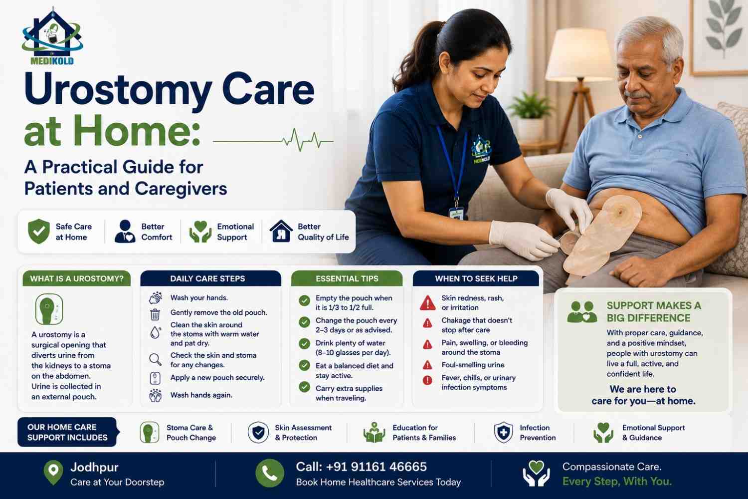 Urostomy Care at Home: A Practical Guide for Patients and Caregivers cover image