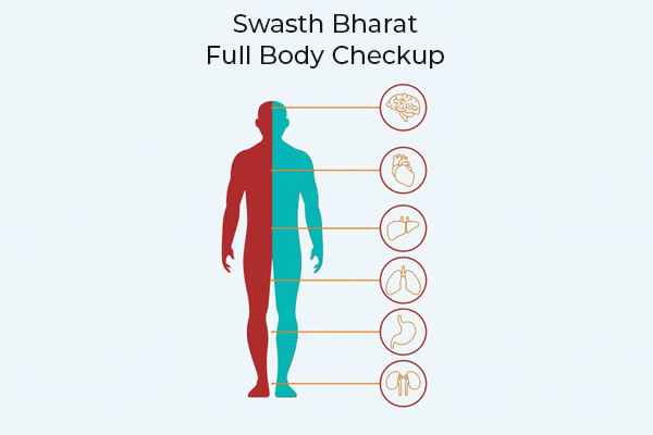 Swasth-Bharat-Full-Body-Checkup